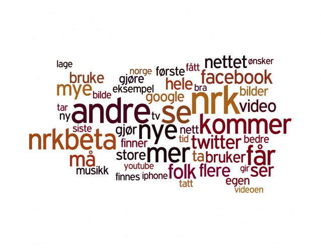 NRKbeta artikkler Wordle