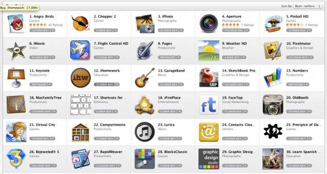 Top Paid kategorien i App Store