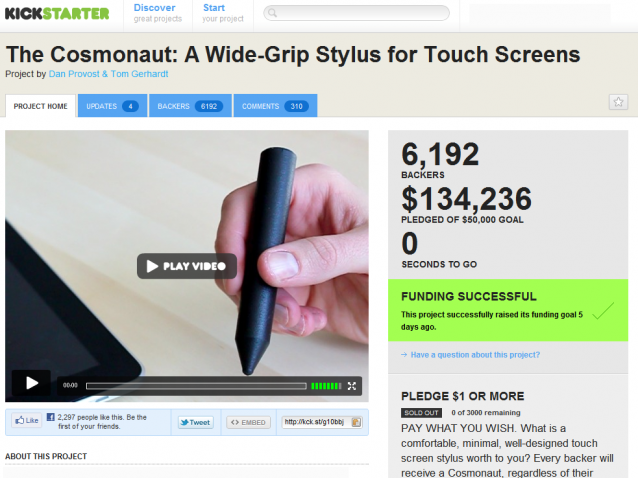skjermskudd av kickstarter.com-side som bl.a. viser presentasjonsvideoen og teksten 6,192 BACKERS og  $134,236 PLEDGED OF $50,000 GOAL