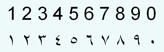 tallene fra 1-9 og 0 i latinsk-arabisk og arabisk-arabisk font