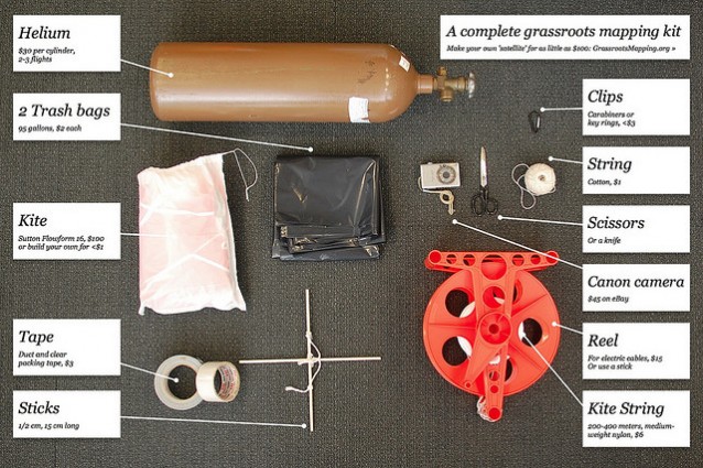plansjefoto som viser gjenstandene som behøves for ballongfotografering