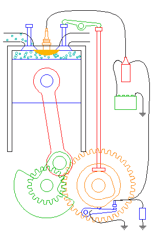 skjematisk skisse av hvordan en firetakts bensinmotor fungerer