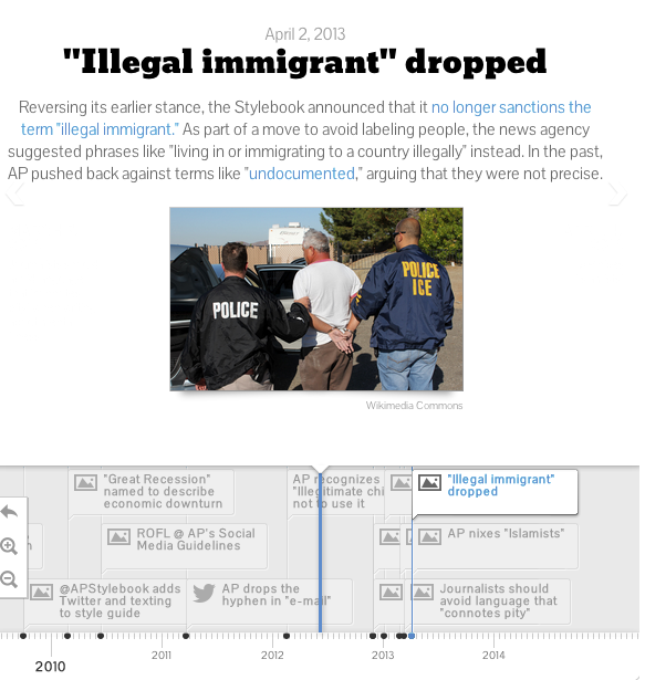 tidslinje med ulike endringer, over tidslinjen en notis om "illegal immigrant dropped"