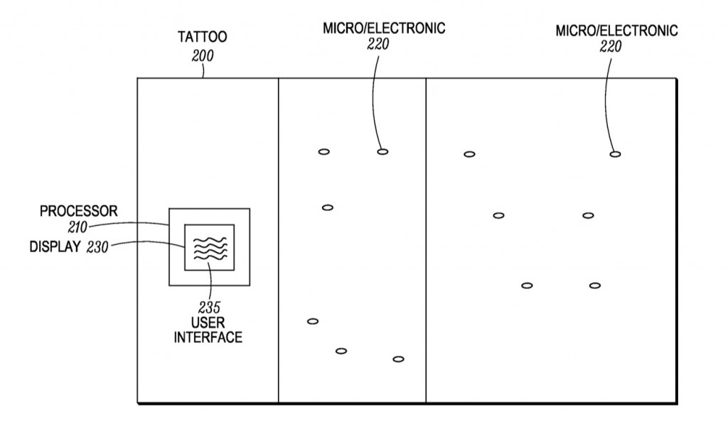 Coupling an Electronic Skin Tattoo to a Mobile Device.