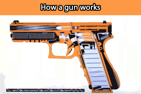 animation-of-gun-mechanics
