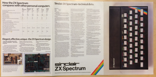 Sinclair-ZX-Spectrum-utside