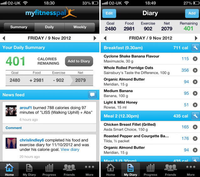 MyFitnessPal-Food-Diary-App-Review