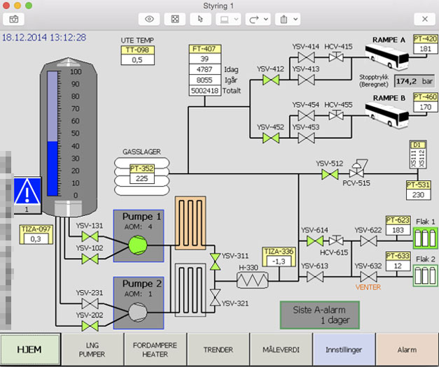 Denne skjermen viser systemet som står for for utlasting av naturgass til busser, og utlasting av flytende gass (LNG).