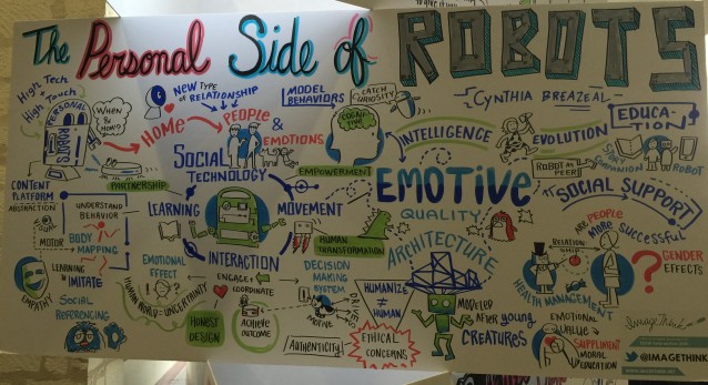 Tegningen av forelesningen om The Personal Side of Robots. Foto: Marius Arnesen / NRKbeta.no