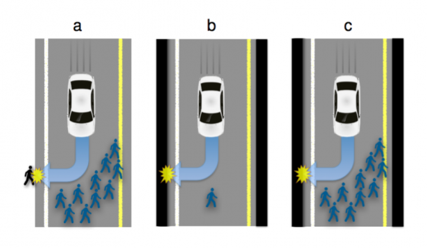 Etiske biler Illustrasjon: MIT Tech Review