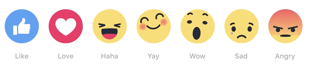 Facebooks reaksjons-emojis