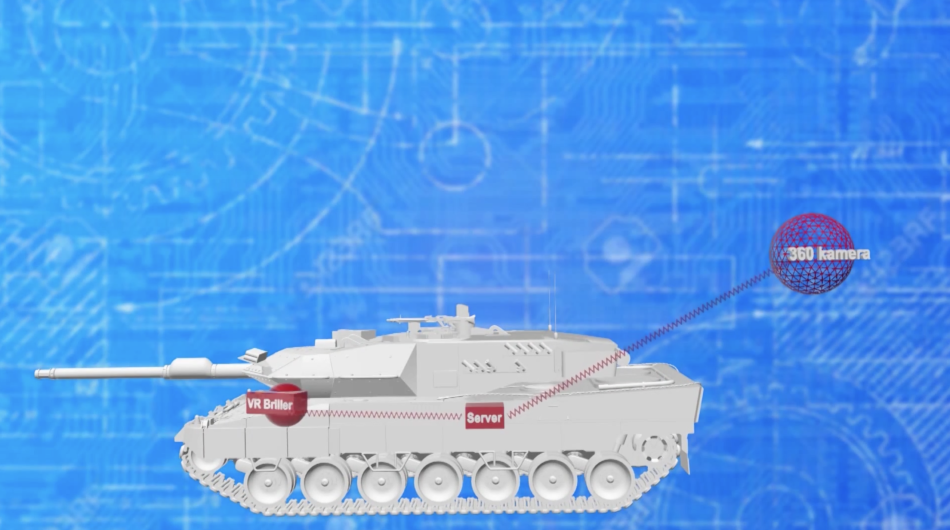Slik kan man altså lage et VR-styresystem for en Leopard-tanks.