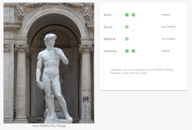 Michelangelo David, foto: https://pixabay.com/static/uploads/photo/2014/09/12/17/06/rome-443045_960_720.jpg