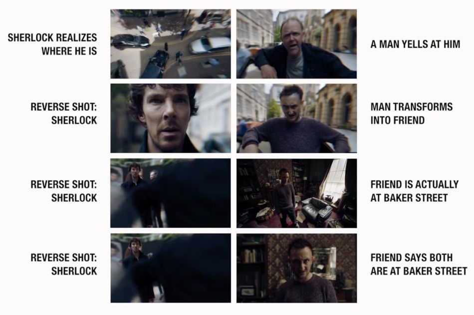 Evan Puschaks viser en oversikt over hvordan det klippes i Sherlock Illustrasjon: Evan Puschak / BBC