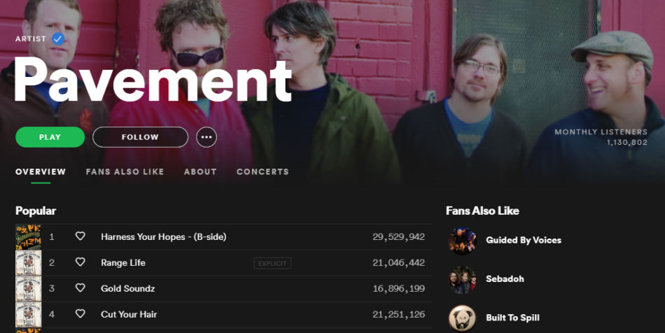 Skjermdump fra Pavements side på Spotify.