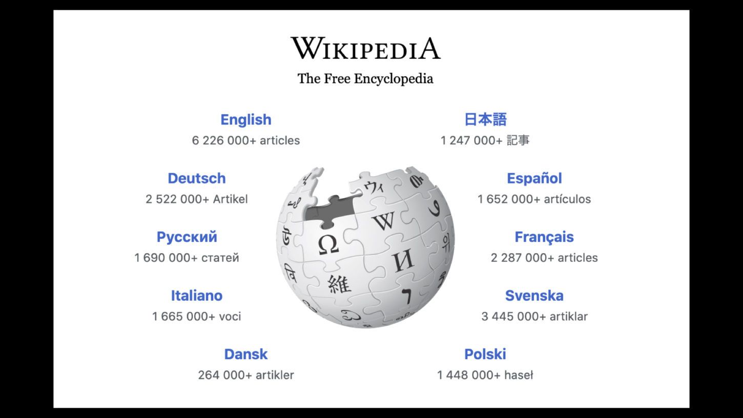 Gratulerer med 20-årsdagen Wikipedia!