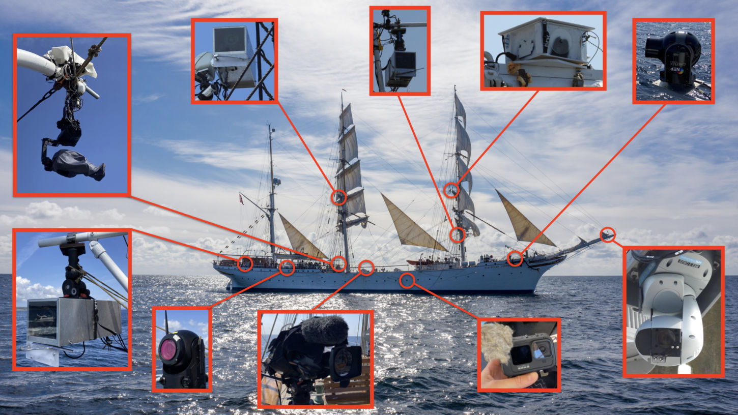 Et bilde av en seilskute med innfelte nærbilder av kamerautstyr.