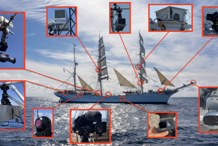 Et bilde av en seilskute med innfelte nærbilder av kamerautstyr.